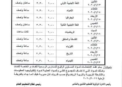 وزير التربية والتعليم يعتمد جداول امتحانات نهاية الفصل الدراسي الأول للصفين الأول والثاني الثانوي