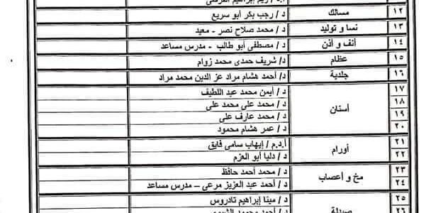 الخميس.. انطلاق فعاليات القافلة الطبية الشاملة للعلاج بالمجان في أسوان