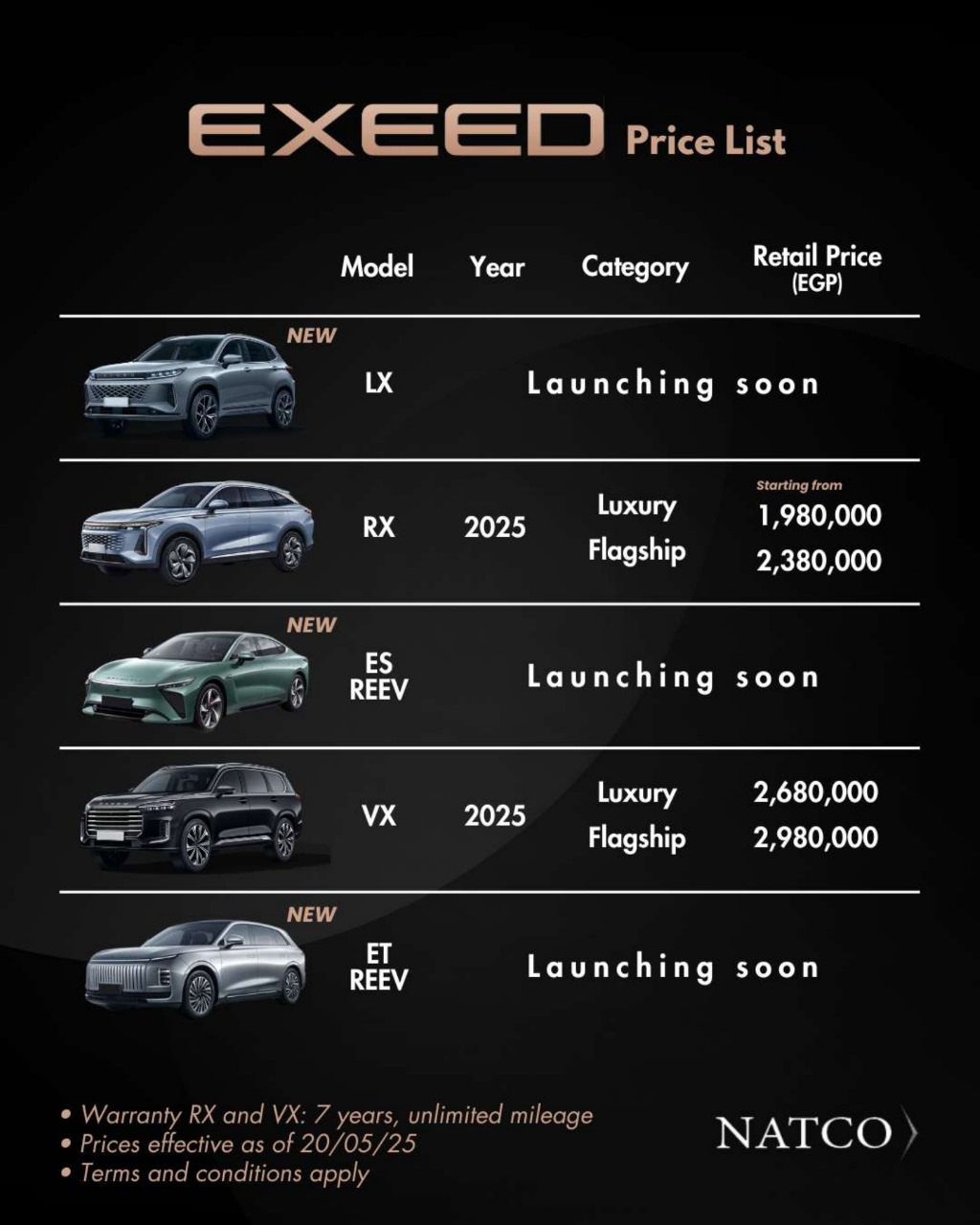 إكسيد تعلن خططها لإطلاق ثلاثة طرازات جديدة