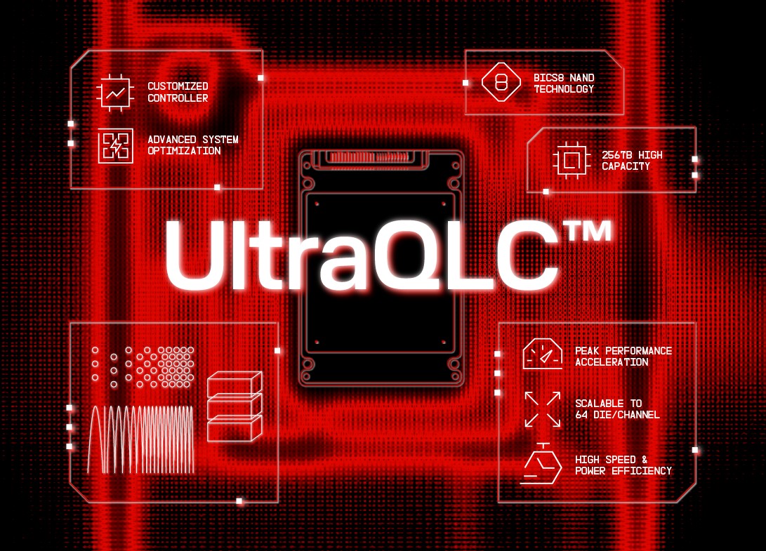 سانديسك تكشف عن منصة UltraQLC™ المبتكرة وتحقق رقمًا قياسيًا جديدًا في سعة أقراص SSD خلال مؤتمر  FMS 2025